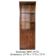 Dawson Collection - Image 2